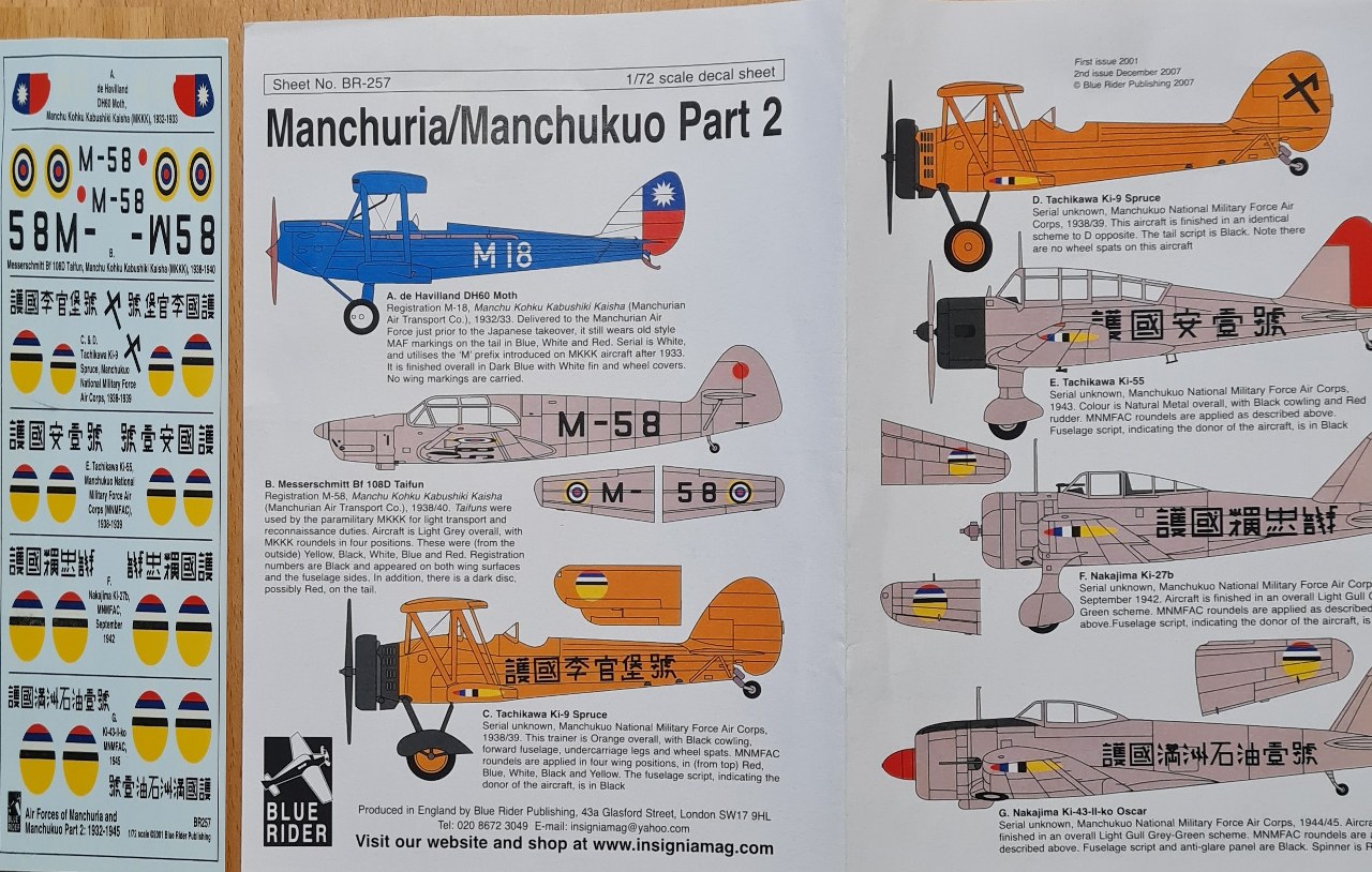 Manchukuo_MothBf108Ki9Ki55Ki27Ki43_BlueRider.jpg